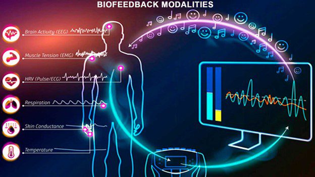 Discover Energy Healing Through Personalized Frequencies — Now Available in Jackson